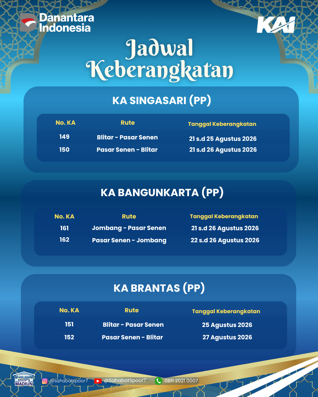 KAI Daop 7 Madiun Tambah Kapasitas Rangkaian KA dan Perkuat Komitmen Keselamatan Serta Kenyamanan Libur Panjang Peringatan Maulid Nabi Muhammad SAW