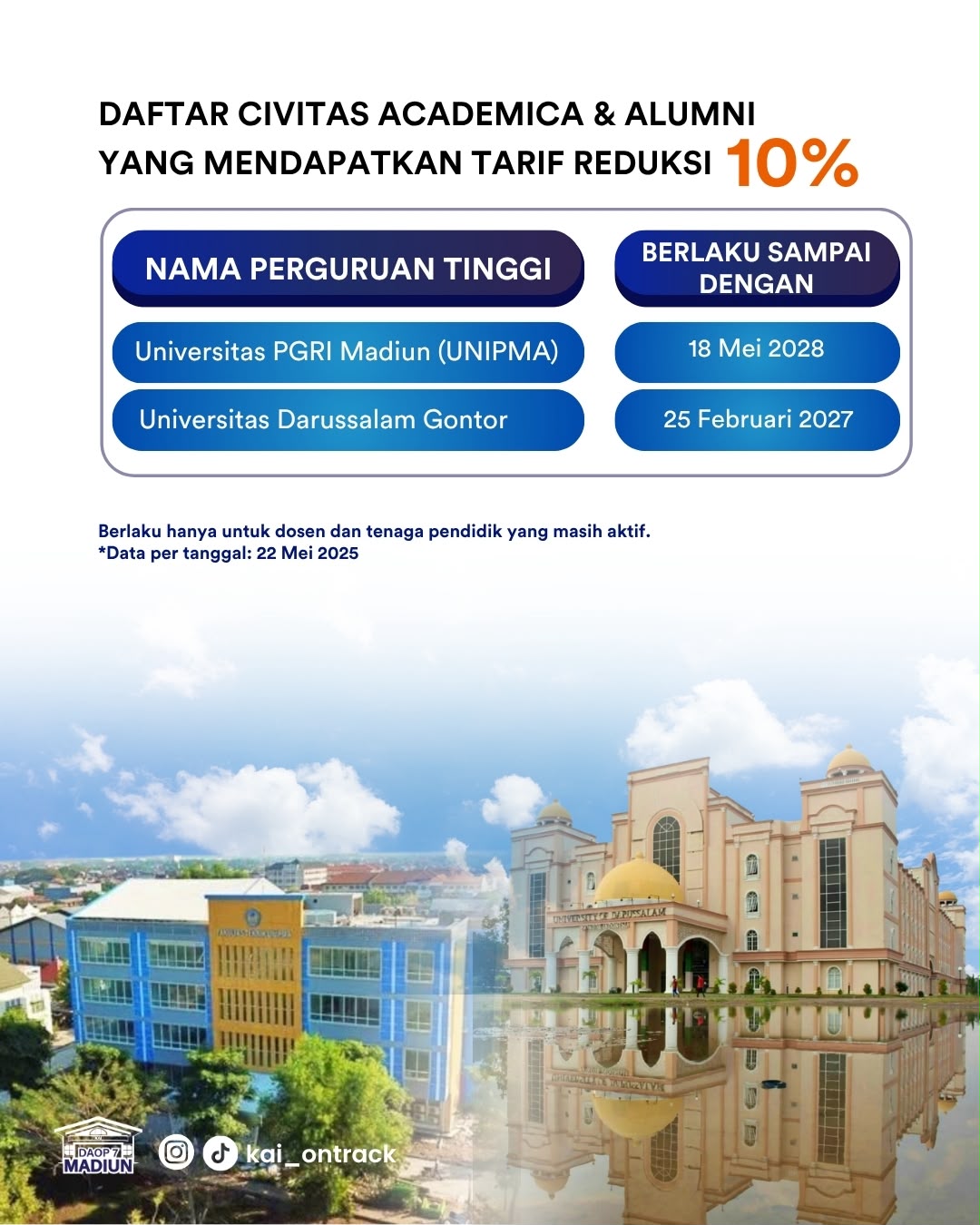 KAI Daop 7 Madiun Hadirkan Diskon Tiket 10 Persen Guna Permudah Mobilitas Akademisi